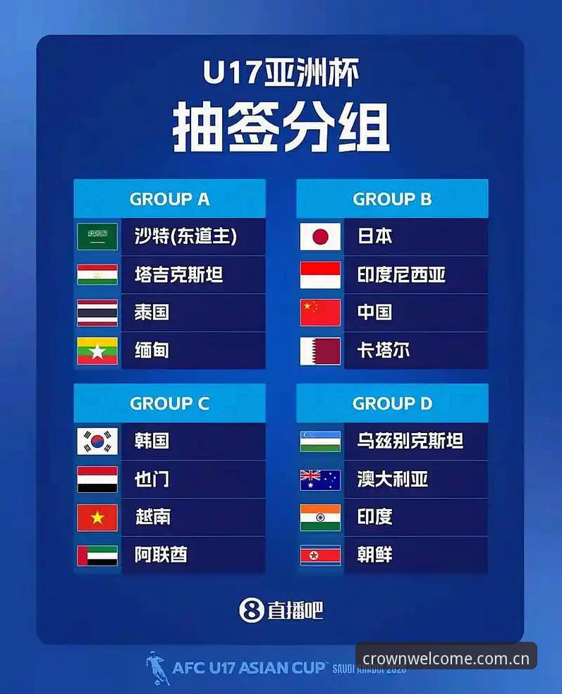 皇冠最新版下载 U17世界杯抽签揭晓,中国男女足如何应对强敌挑战?