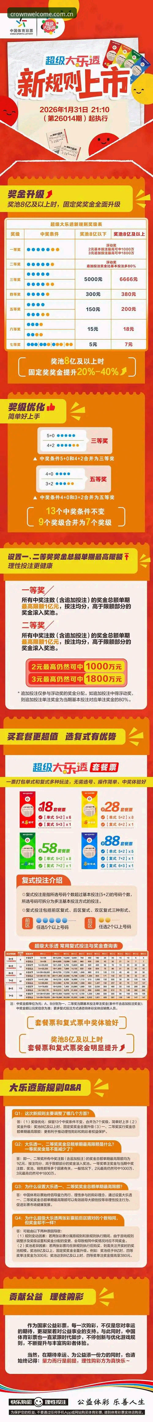 皇冠中国官网入口手机版 7步掌握皇冠中国官网入口手机版:从下载到竞猜投注的完整指南